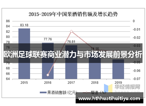 欧洲足球联赛商业潜力与市场发展前景分析