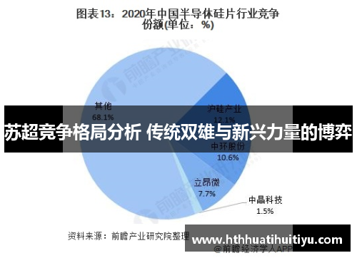 苏超竞争格局分析 传统双雄与新兴力量的博弈